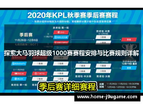 探索大马羽球超级1000赛赛程安排与比赛规则详解