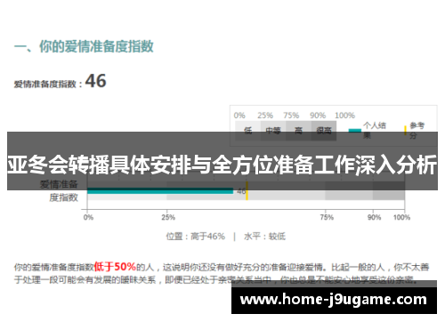 亚冬会转播具体安排与全方位准备工作深入分析