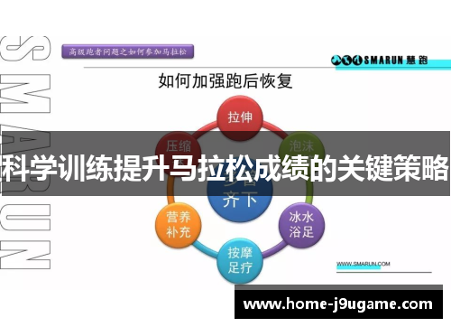 科学训练提升马拉松成绩的关键策略