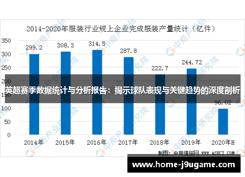 英超赛季数据统计与分析报告：揭示球队表现与关键趋势的深度剖析
