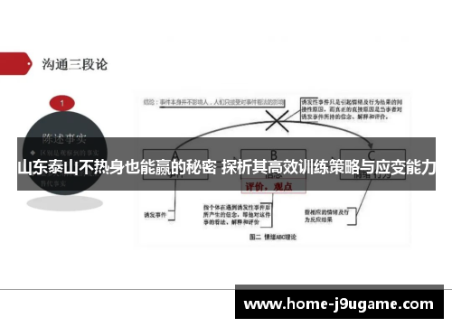 山东泰山不热身也能赢的秘密 探析其高效训练策略与应变能力
