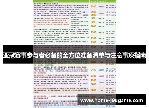 亚冠赛事参与者必备的全方位准备清单与注意事项指南