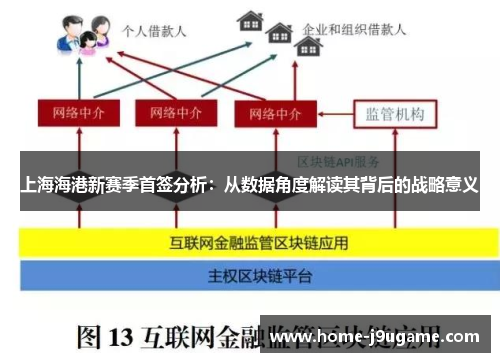 上海海港新赛季首签分析：从数据角度解读其背后的战略意义