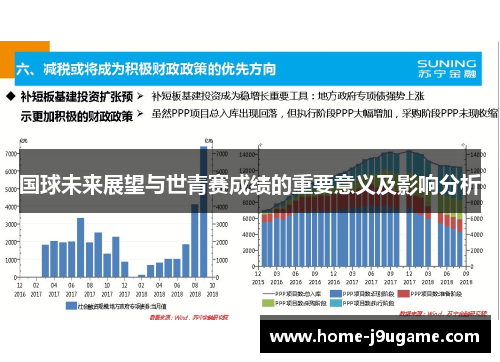 国球未来展望与世青赛成绩的重要意义及影响分析