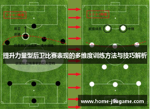 提升力量型后卫比赛表现的多维度训练方法与技巧解析