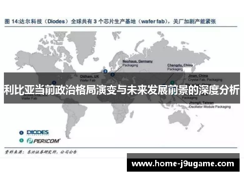 利比亚当前政治格局演变与未来发展前景的深度分析