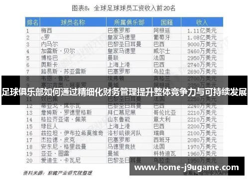 足球俱乐部如何通过精细化财务管理提升整体竞争力与可持续发展